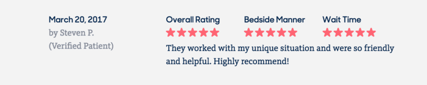 A review of the service we provide for our customers.