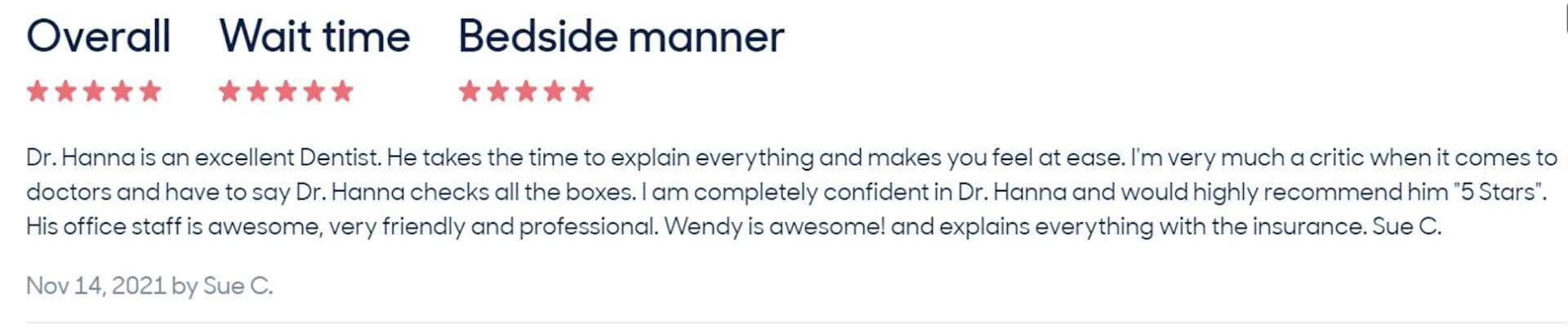 A person 's name is displayed on the word " manner ".